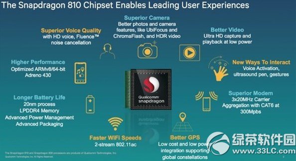 cs1.5怎么调窗口模式_vivoXPlay5流量模式咋调