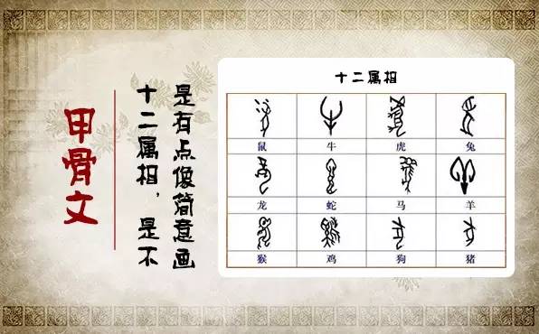 会意字大全_什么是会意字