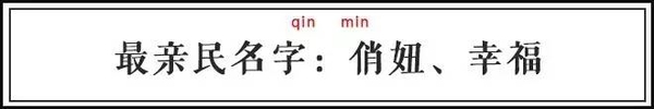明星都怎么给孩子起名? 作者: 来源:搜狗 明星都怎么给孩子起名? 作者: 来源:搜狗