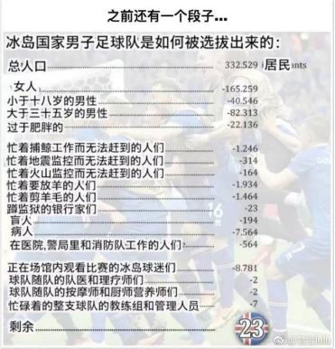 常住人口概念_人口普查入户登记基本结束 郑州住有900多万人(2)