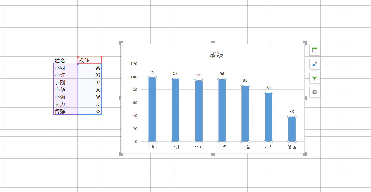 excel如何设置柱状图显示数据