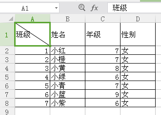 excel2007怎樣制作表格并添加顏色