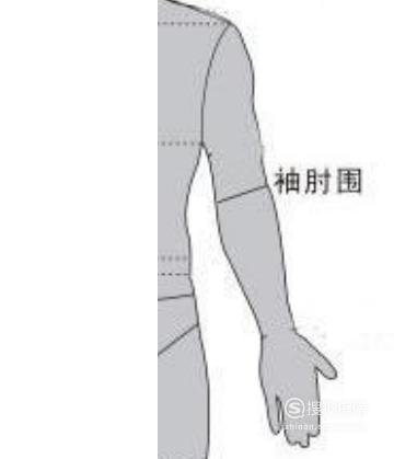 如何准确测量身体各部位尺寸图文来研究下吧