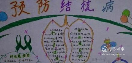 防治肺结核的手抄报怎样画图画