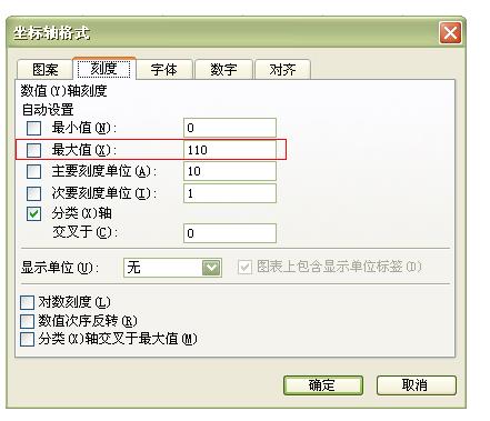 excel制作柏拉圖的方法步驟