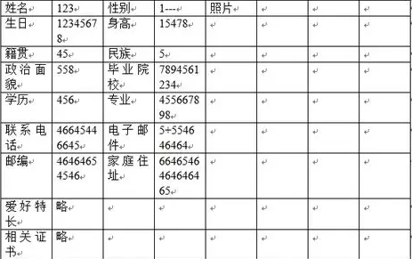 如何利用word制作個(gè)人簡歷