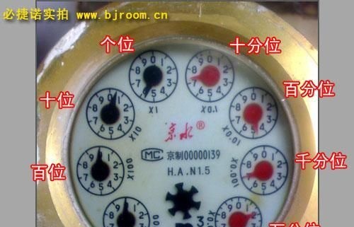 数字水表怎么看 你值得