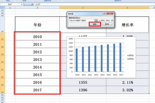 excel柱状图加折线图组合怎么做原来是这样的