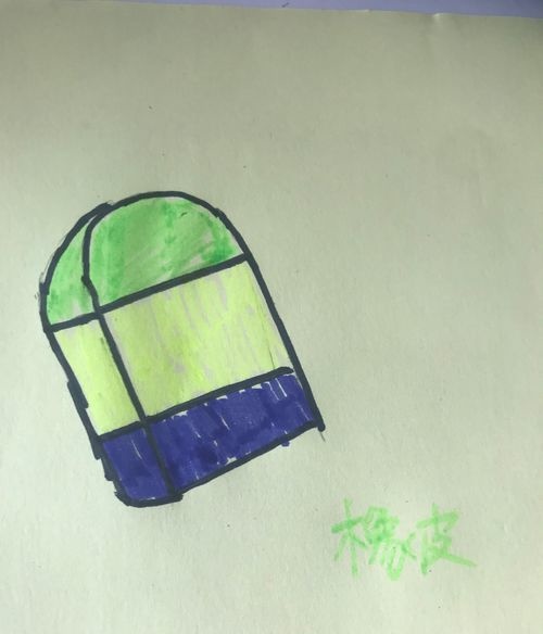简笔画之橡皮怎么画这些经验不可多得