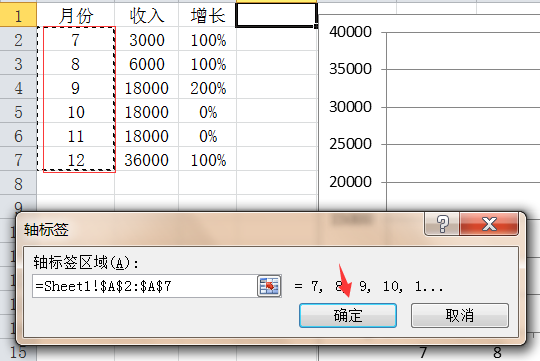 excel2010如何创建组合图表