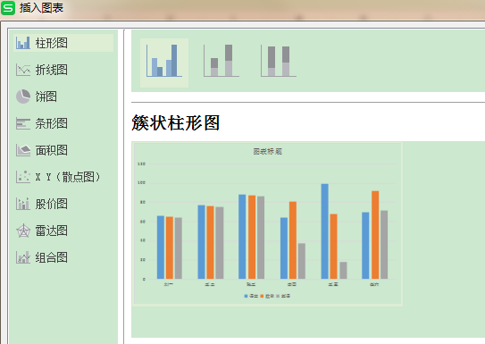 excel制作圖表的方法圖解步驟