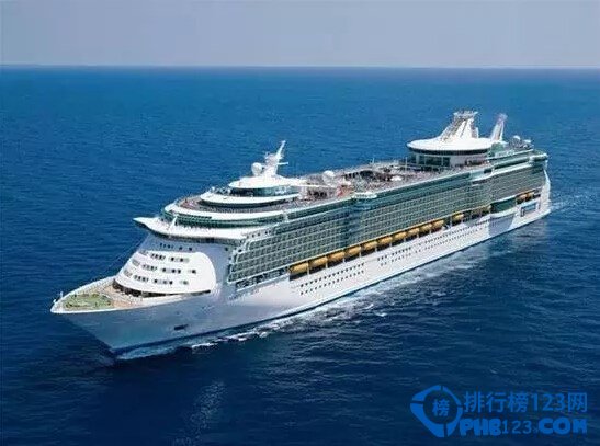 全球最大的豪华游轮排行榜top10来研究下吧