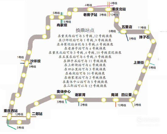 重庆轻轨环线运行路线