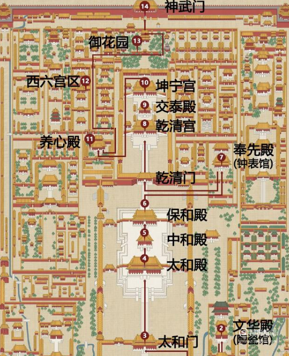 北京故宫最佳游览路线怎么走看完你就知道了