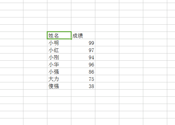 excel怎么设置柱状图显示数据