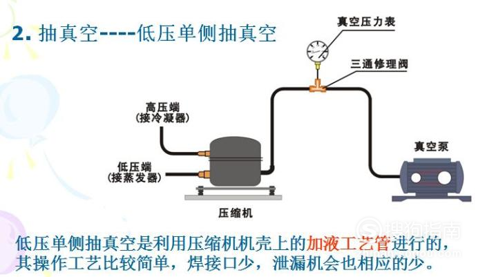 格力家用空调抽真空的