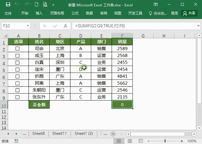 如何使用excel数据透视表统计数据? 划重点了