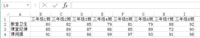 excel2013制作图表的方法步骤详解