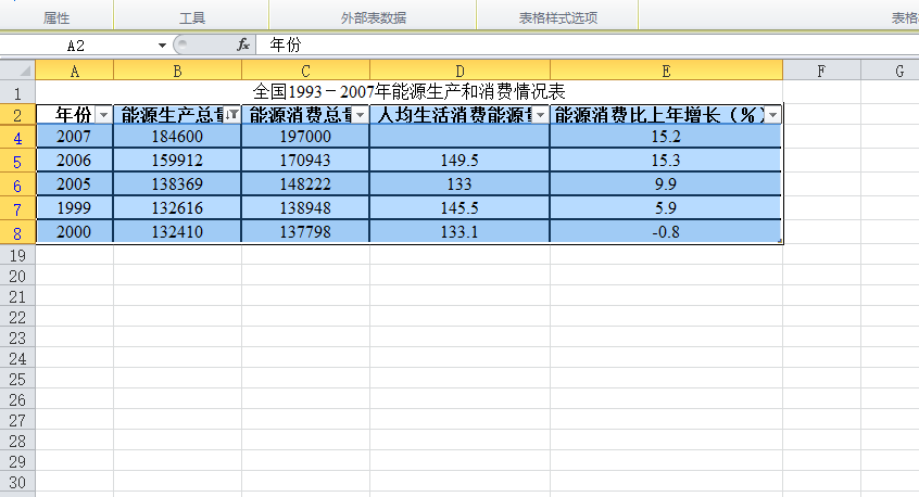 Excel表格如何设置筛选_Excel基础