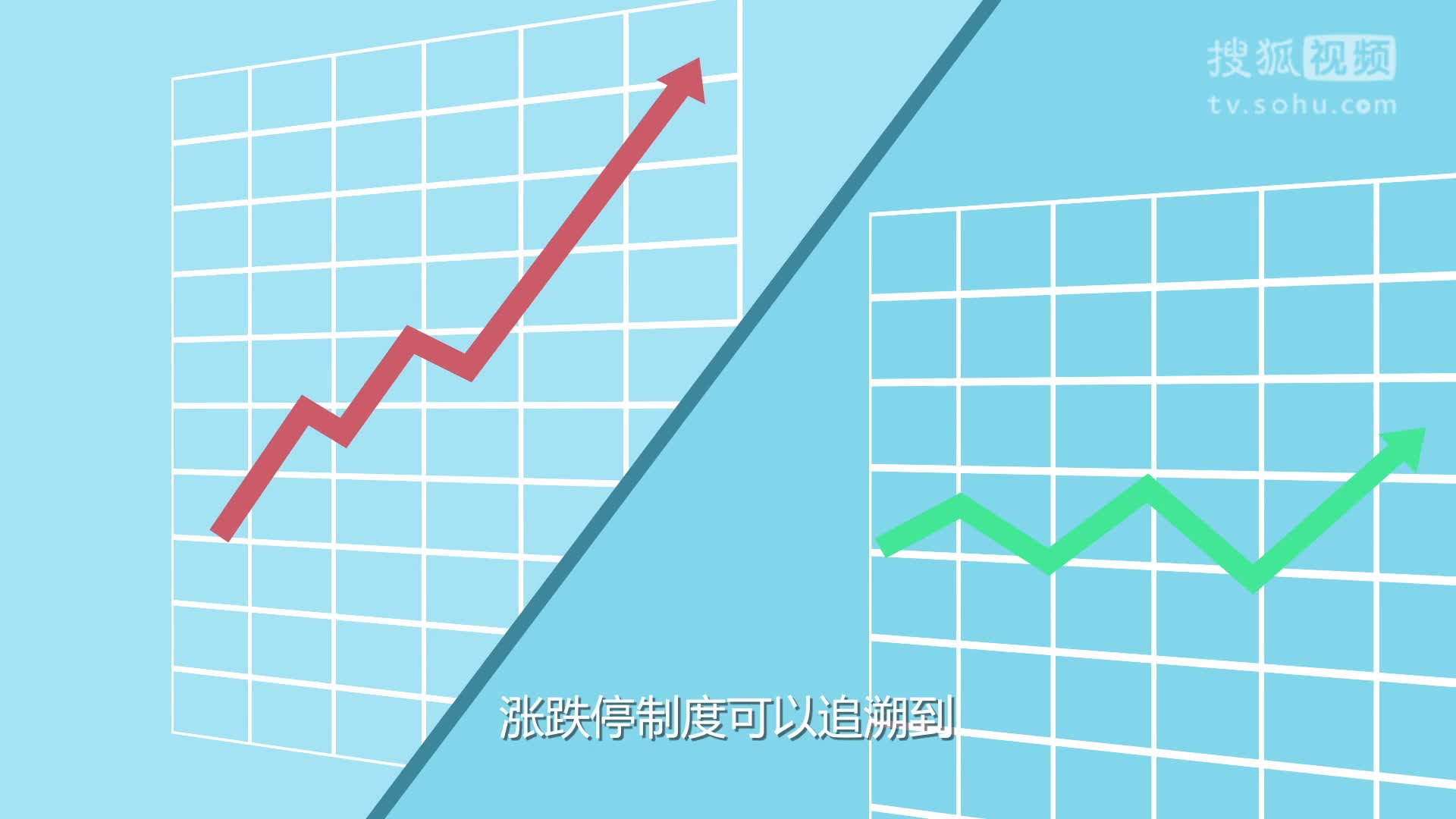 第五集【香帥兔兔侃金融05】股價緩沖網(wǎng)：漲跌停制度