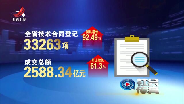 创新活水  润企成林