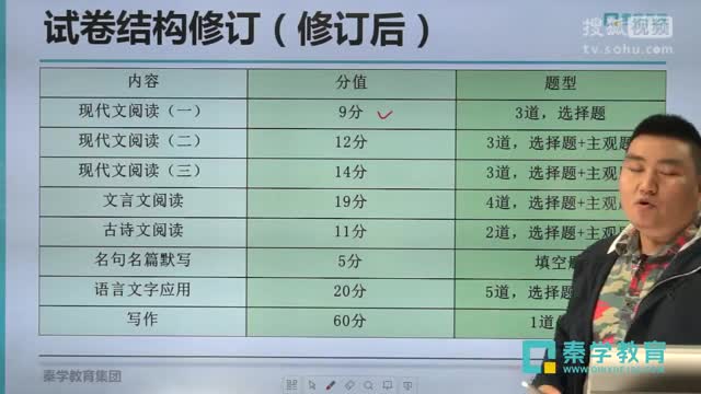 2017年语文高考大纲解读