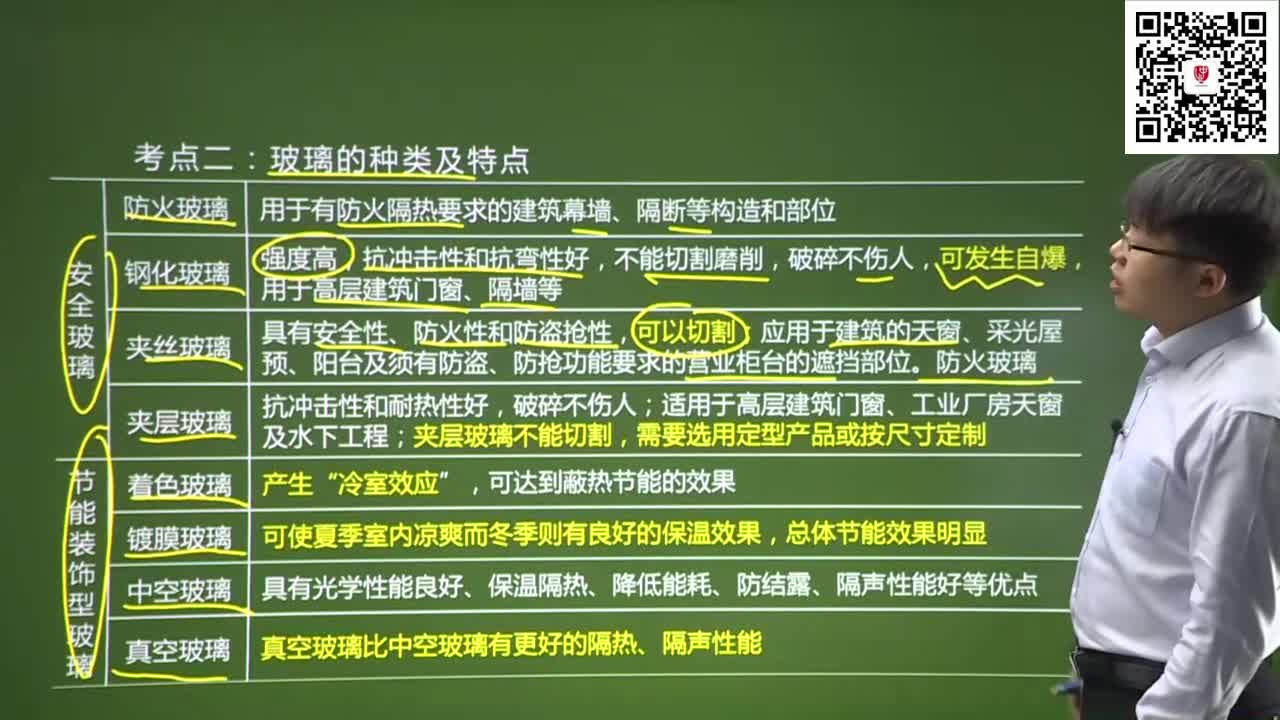 【中业造价师】《土建计量》强化技巧 （主讲人：刘洋）第三章第二三节