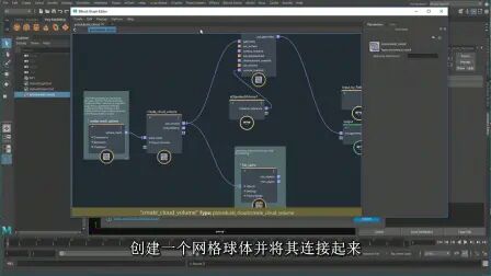 [图]【CCVFX.CN】Bifrost Graph 云案例解析