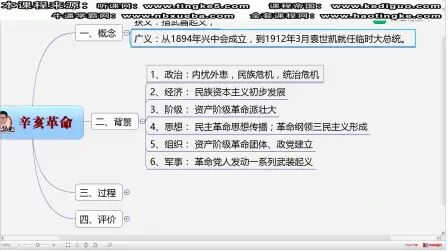 [图]【高中历史】【高考历史】中国史5分钟小课堂速记