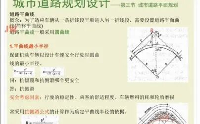 [图]2020年4月14日《城市规划相关知识-城市道路规划设计》