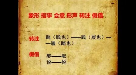 [图]高中语文视频 汉字“六书”