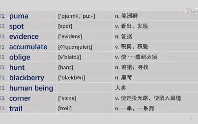 [图]新概念三册词汇