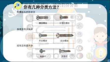 [图]第四单元 打开工具箱 第2课 拧螺丝