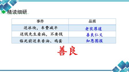 [图]初中语文七年级第三单元第10课《老王》微课