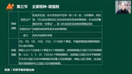 [图]税务会计与纳税筹划_企业所得税纳税筹划_税务会计与纳税筹划第九版