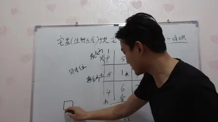 [图]阳宅风水自学36