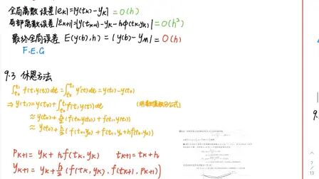 [图]数值计算知识点分享