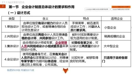 [图]00162会计制度设计精讲2