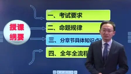 [图]22考研西综杨净外科学基础精讲