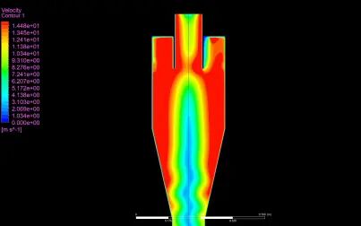 [图]【中文版讲解】ANSYS Fluent案例旋风分离器