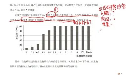 [图]实验探究题的解题方法2