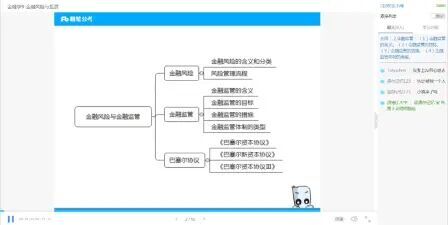 [图]金融风险与金融监管