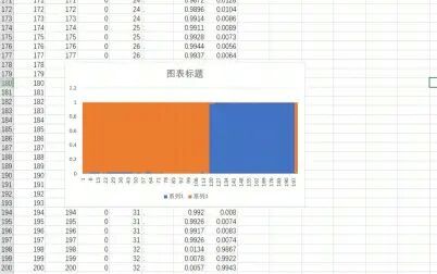 [图]系统发育课实践——第四课 群体遗传分析