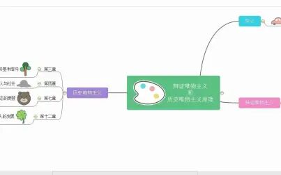 [图]辩证唯物主义和历史唯物主义原理_框架