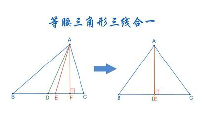 [图]等腰三角形三线合一的应用