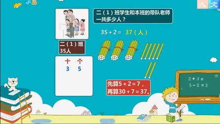 [图]小学数学二年级上册 《不进位加法》