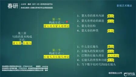 [图]河北师范大学广播电视考研广播影视理论