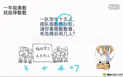 [图]小学奥数——一年级到四年级奥数课程