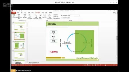 [图]3.10社会研究方法1