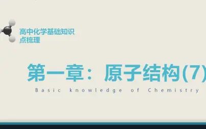 [图]高中化学基础知识点梳理:核外电子(3)--简单微粒电子式的书写